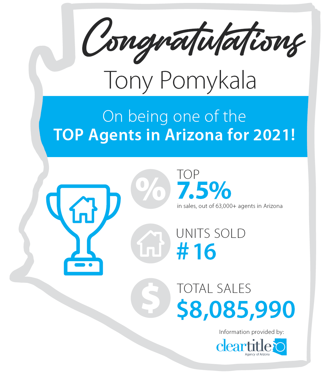 AZ Realty Gurus - Tony Pomykala 2021